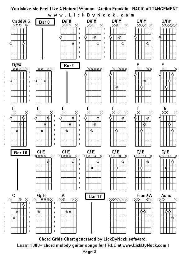 Chord Grids Chart of chord melody fingerstyle guitar song-You Make Me Feel Like A Natural Woman - Aretha Franklin - BASIC ARRANGEMENT,generated by LickByNeck software.